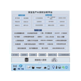 北京爱国小男孩科技 安全生产AI管理系统