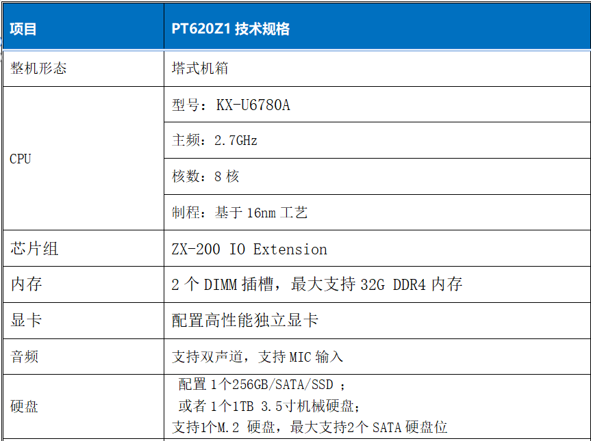 PT620Z1 KX 6000 8 pt620z1 kx 6000 8